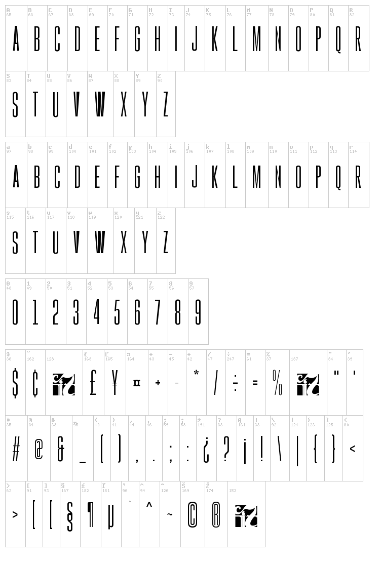 Gobold font map